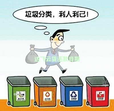 达飞云贷还款日期