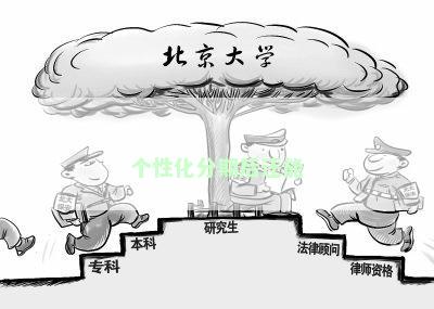 个性化分期后还能