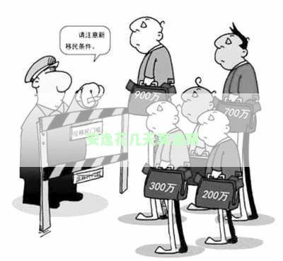 安逸花几天算逾期