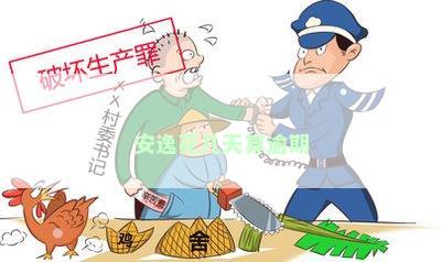 安逸花几天算逾期